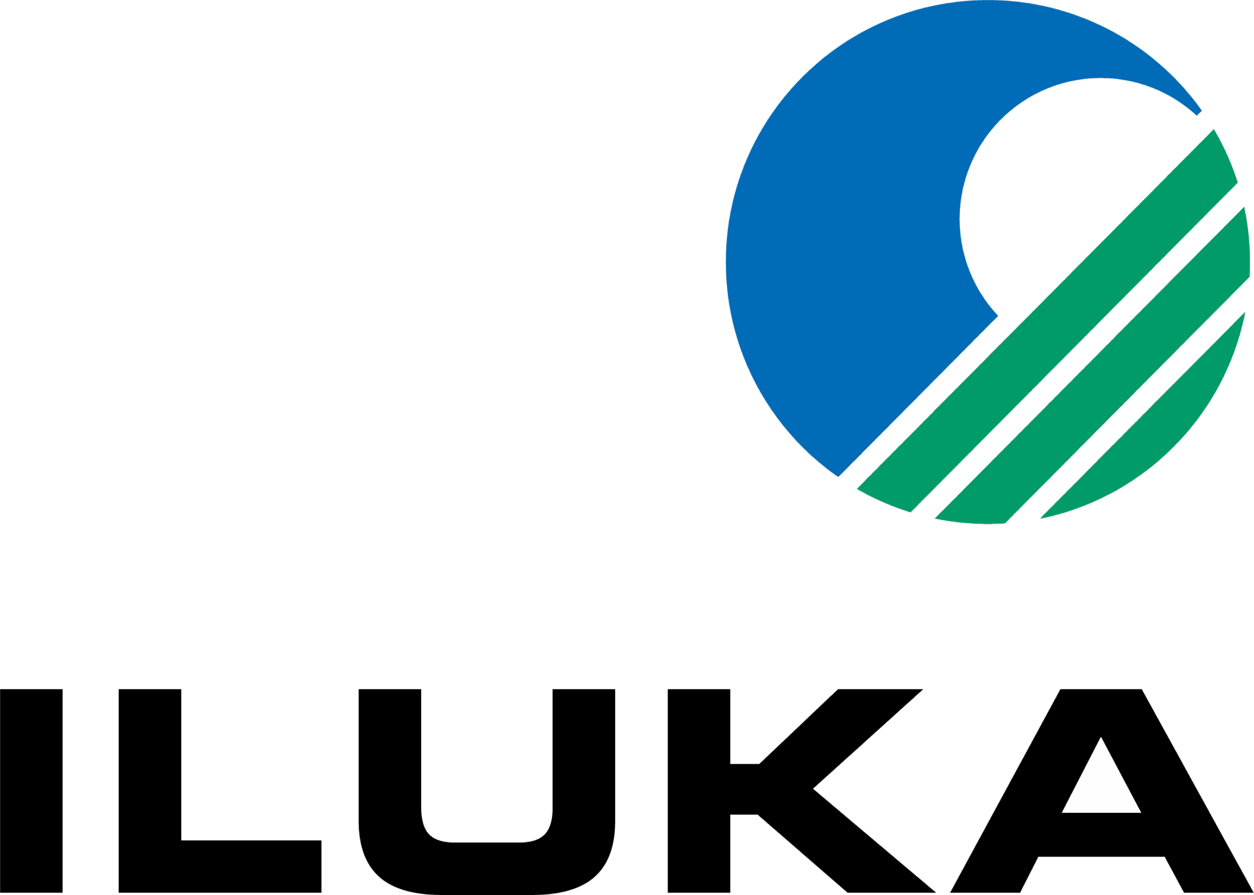 Iluka Resources